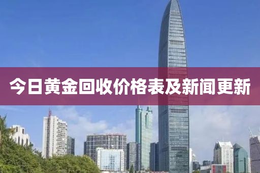 今日黄金回收价格表及新闻更新